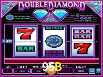 Desvendando o Mundo dos Jogos Virtuais na 95B